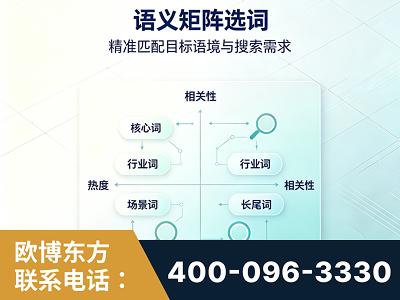 新泰-语义矩阵选词
