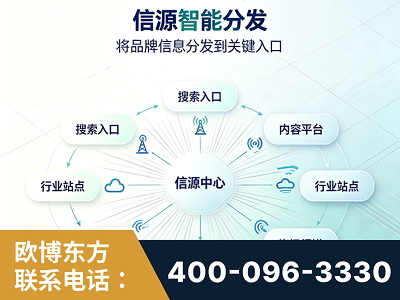 新泰-信源智能分发