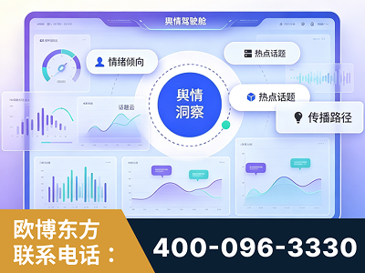 新泰-品牌舆情分析