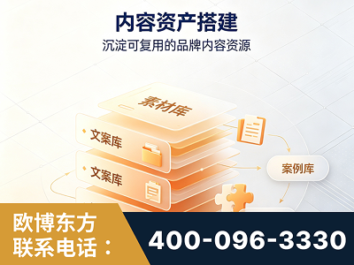 新泰-内容资产搭建