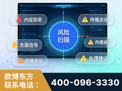新泰-场景问题监测