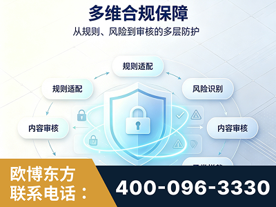 新泰-多维合规保障
