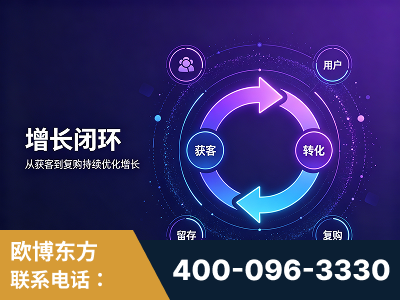 新泰-服务有保障，一企一案深度诊断