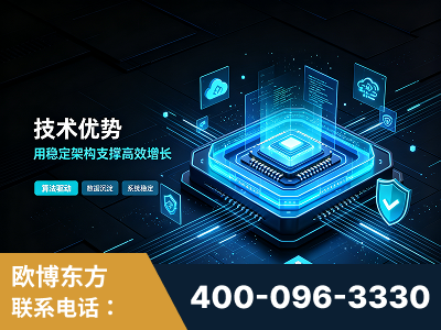 新泰-技术优势：全网语义优化先驱者，自研多个系统确保技术先进性